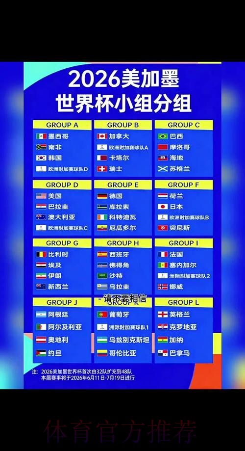 2026世界杯小组赛赛程一览赛事详情在哪里看