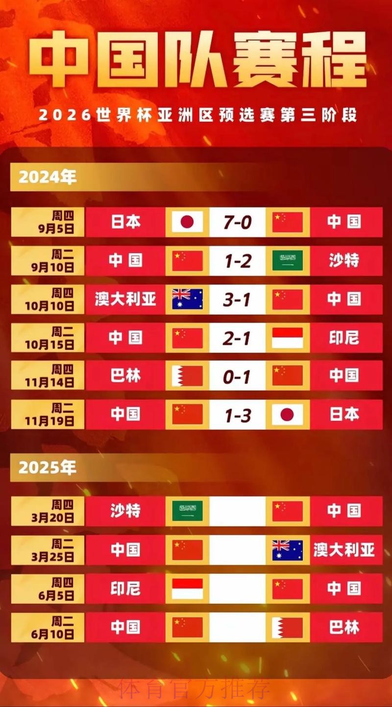 2026世界杯直播中国时间实时赛程实时查看 2026世界杯直播中国时间实时赛程实时查看